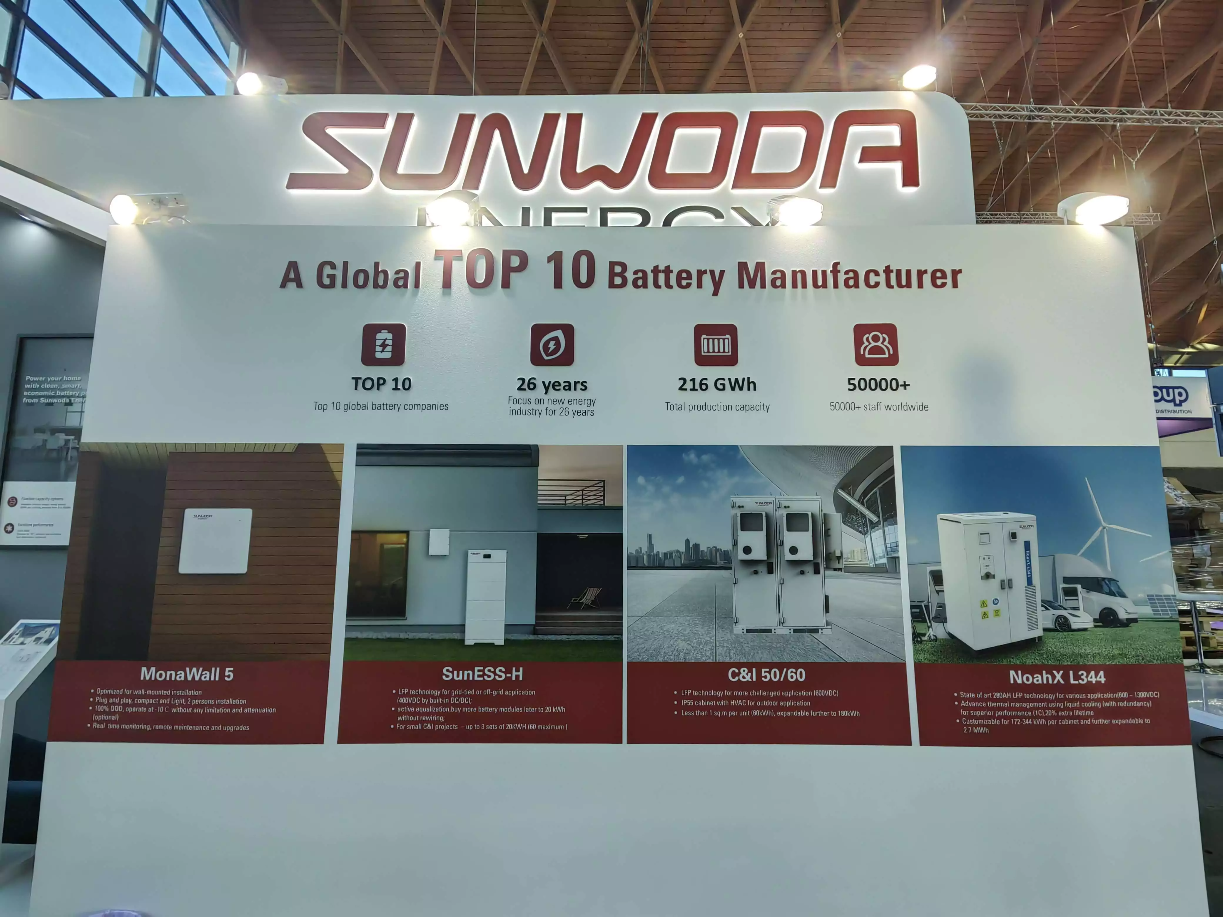 Sunwoda Residential Energy Storage Solution at KEY ENERGY 