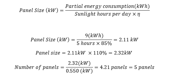 The Complete Sizing Guide for Residential LFP Batteries, PV Panels, and Inverter