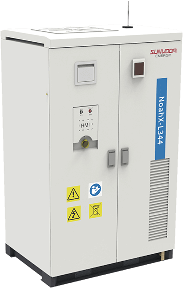 sunwoda outdoor battery cabinet
