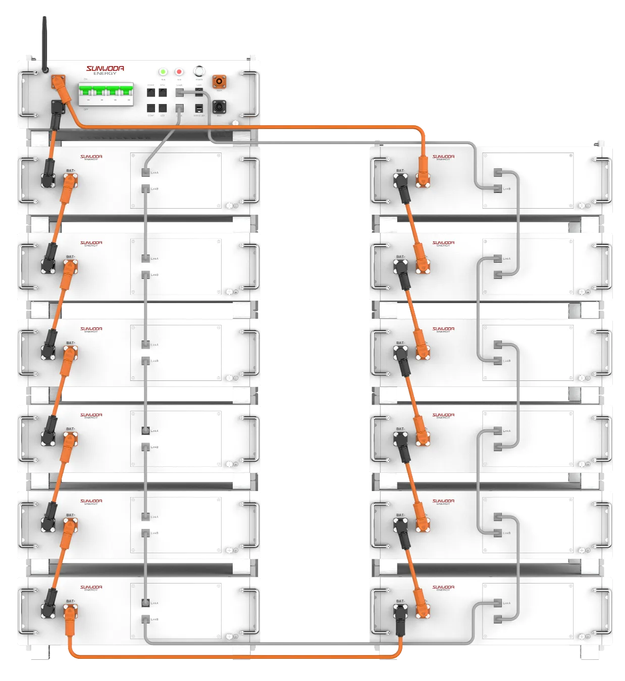 sunwoda C&I Battery Rack-Simple